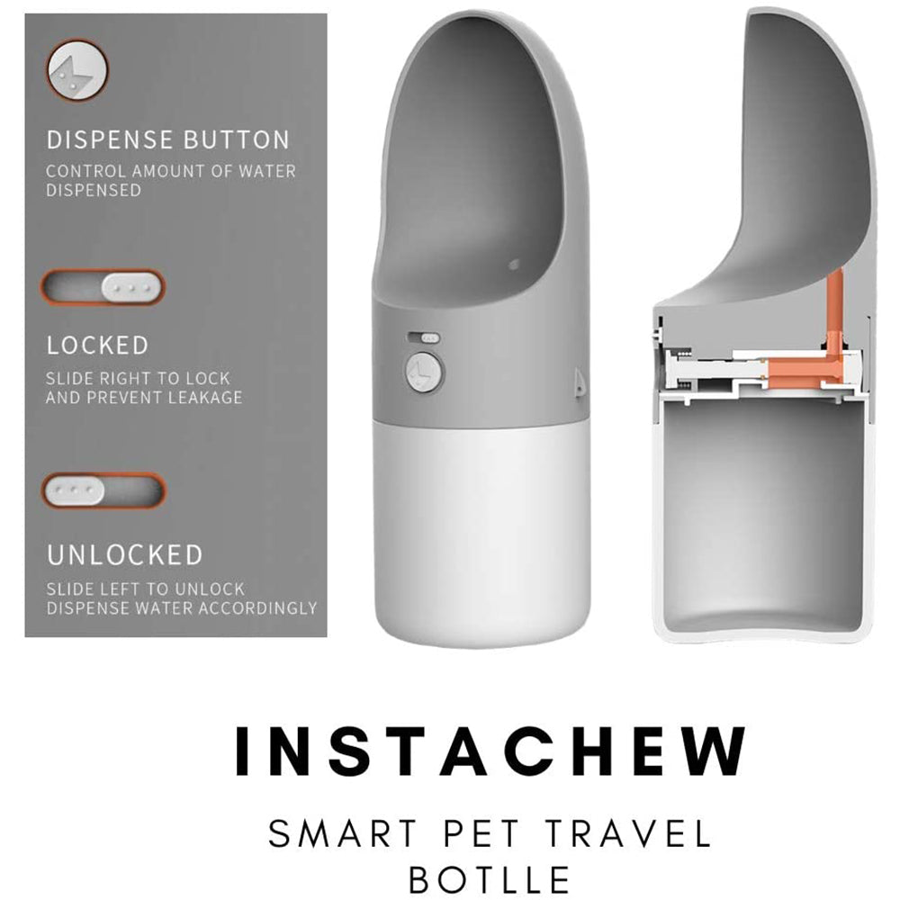 Pet Travel Bottle, Dog Water Bottle