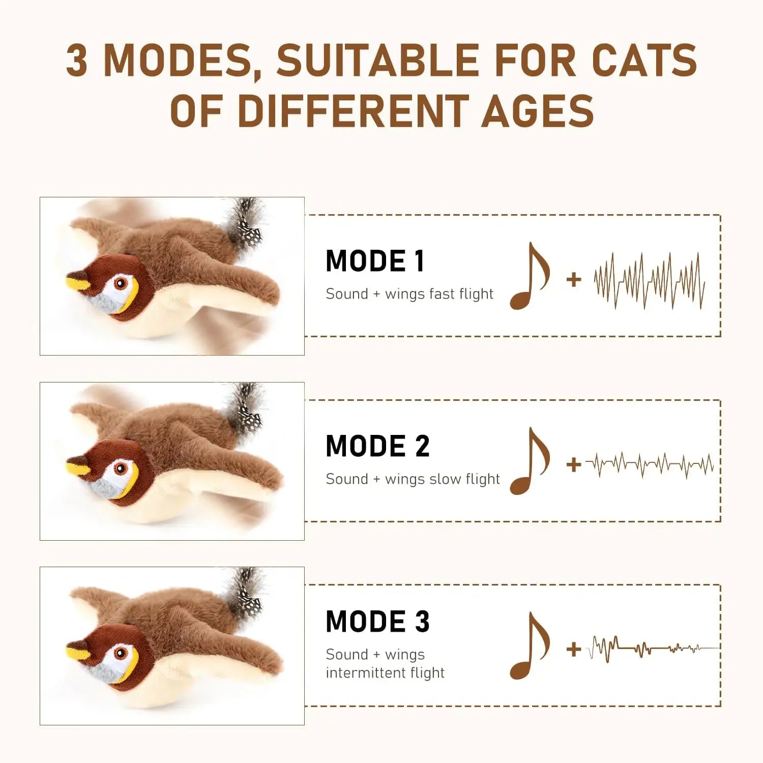 Interactive Cat Toy Flapping Bird